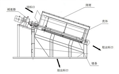 新乡市泓博缘机械有限公司