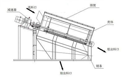 新乡市立友机械有限公司