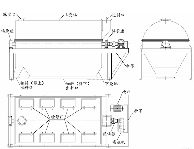 全密封滚筒回转筛图纸